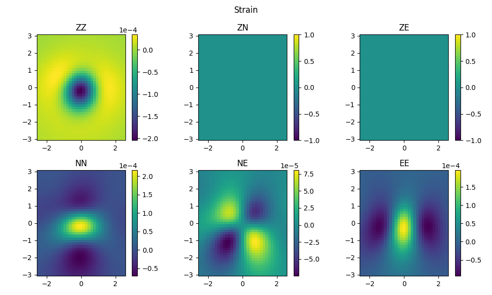 ../../_images/static_strain.png